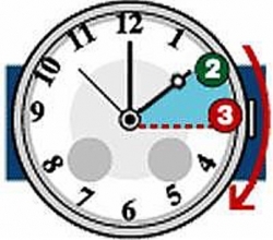 Torna l’ora legale, sabato notte lancette in avanti di un’ora