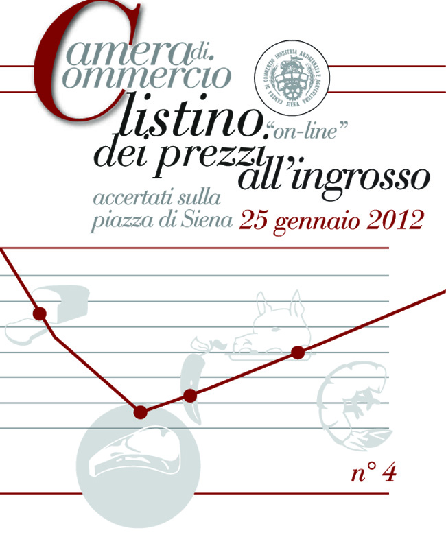 I prezzi all’ingrosso sulla piazza di Siena