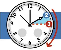Torna l’ora legale, tra sabato e domenica lancette un’ora in avanti