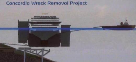 Rimozione Concordia, ecco come la nave lascerà il Giglio