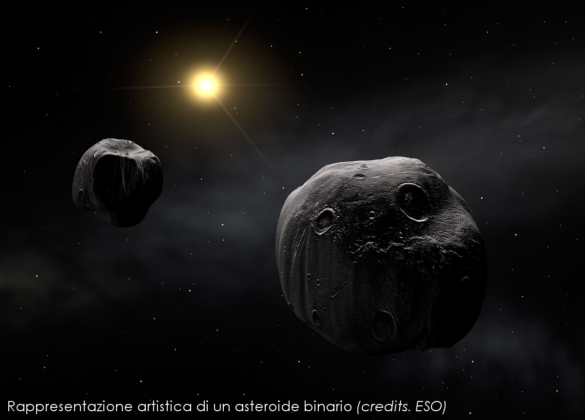 Guarda che luna. A Siena scoperto satellite dell’asteroide 2242 Balaton