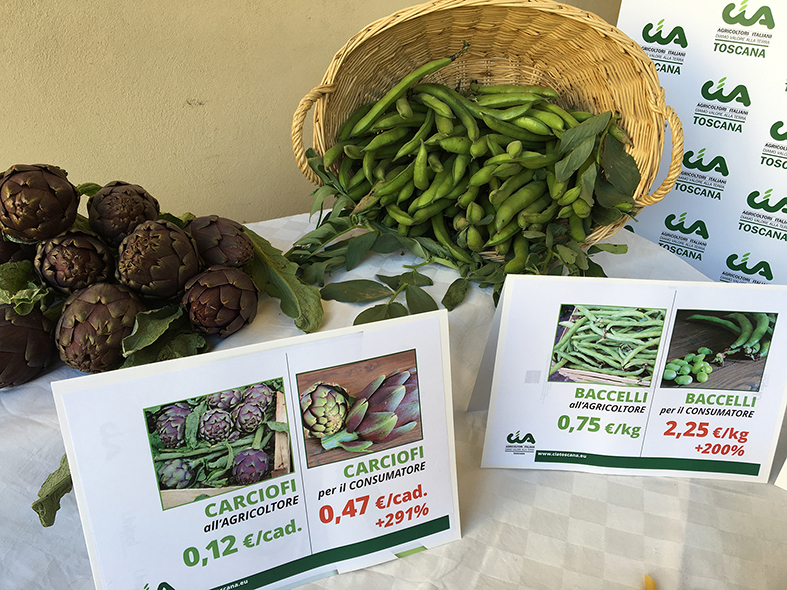Caro pic-nic. Allarme Cia, prezzi dei prodotti alle stelle ma scarsi redditi agli agricoltori