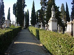 260px-English_Cemetery,_Florence