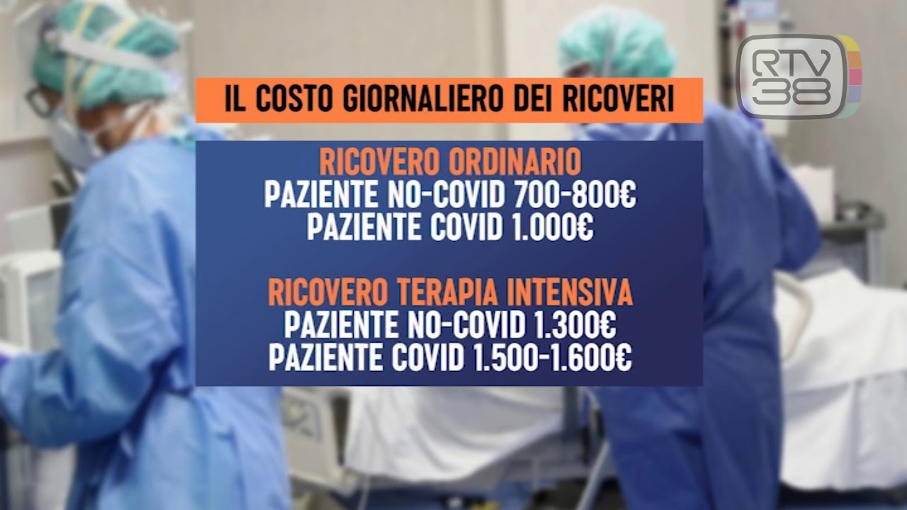 Covid, quanto ci costi