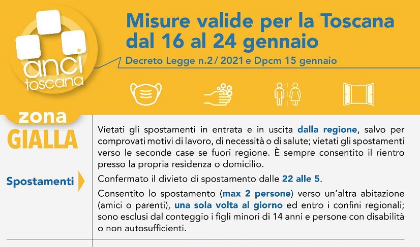 Coronavirus. Un’altra settimana di tregua per la Toscana. Tutte le regole della zona gialla
