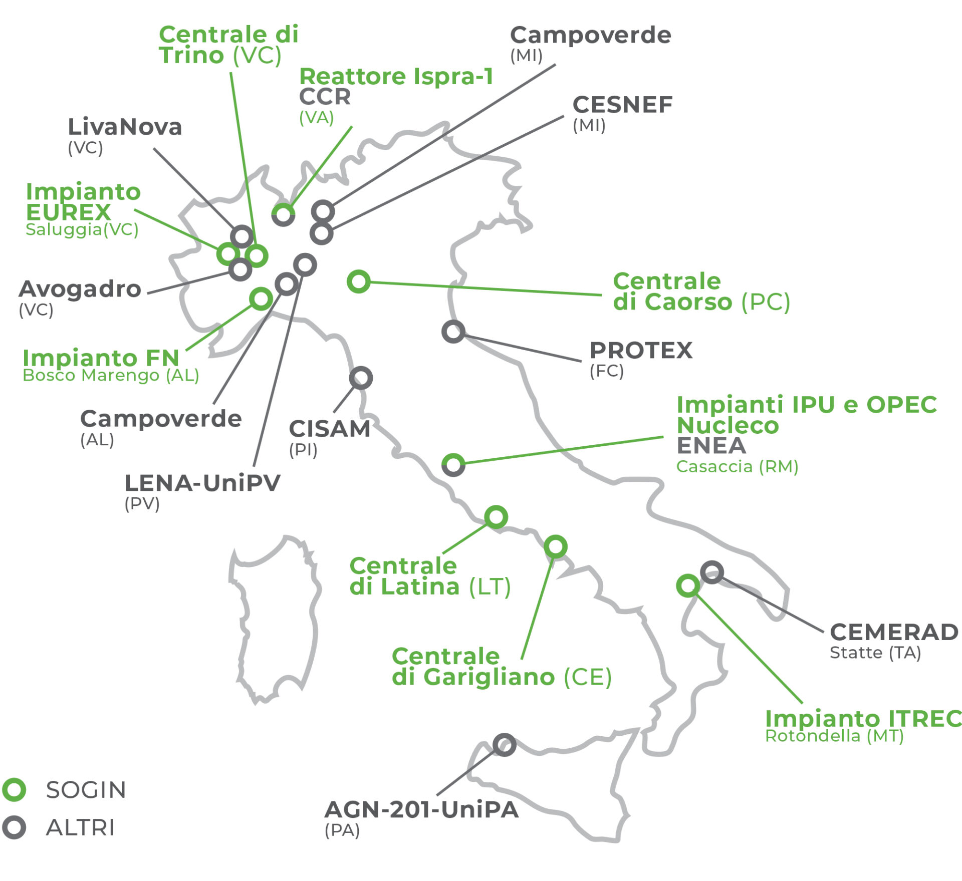 Scorie nucleari, i centri italiani che producono o detengono rifiuti radioattivi