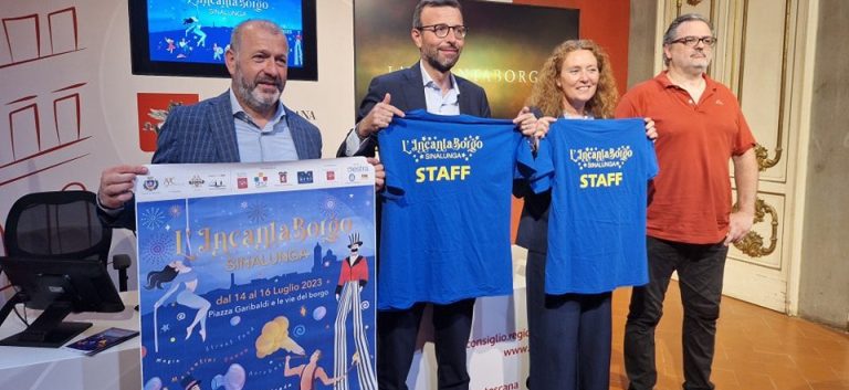 Ai nastri di partenza L’Incantaborgo 2023, il Festival delle Arti di Strada