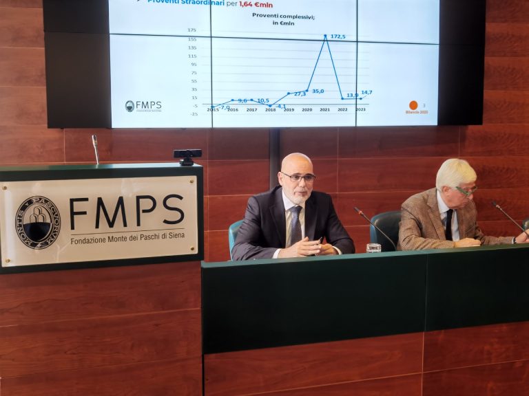 Fondazione Mps, erogazioni in calo: migliora la stabilità finanziaria